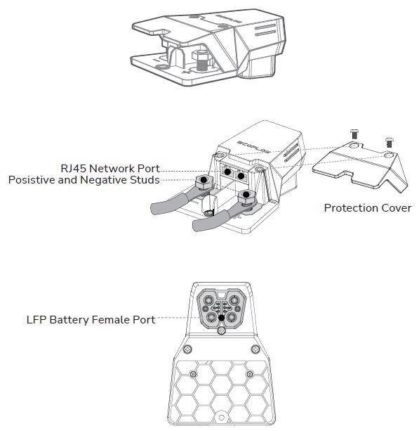 LFP Adapter Physical Overview